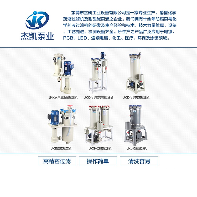 耐酸碱过滤器反冲洗时需要注意的事项